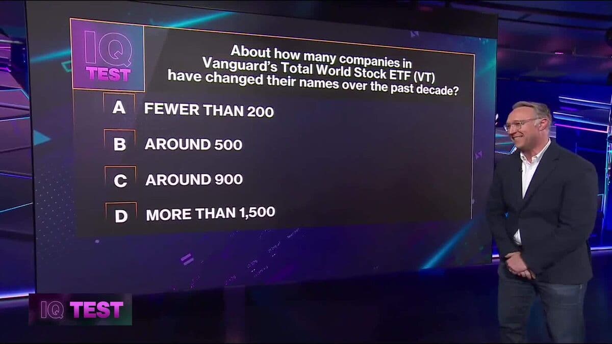 Test Your ETF Knowledge In Our IQ Test