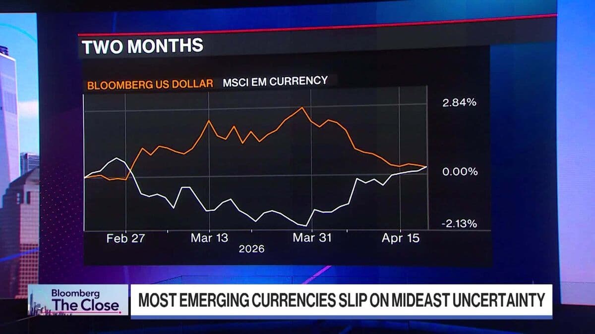 BMO's McCormick Says It's Still Right to Be Long Dollar