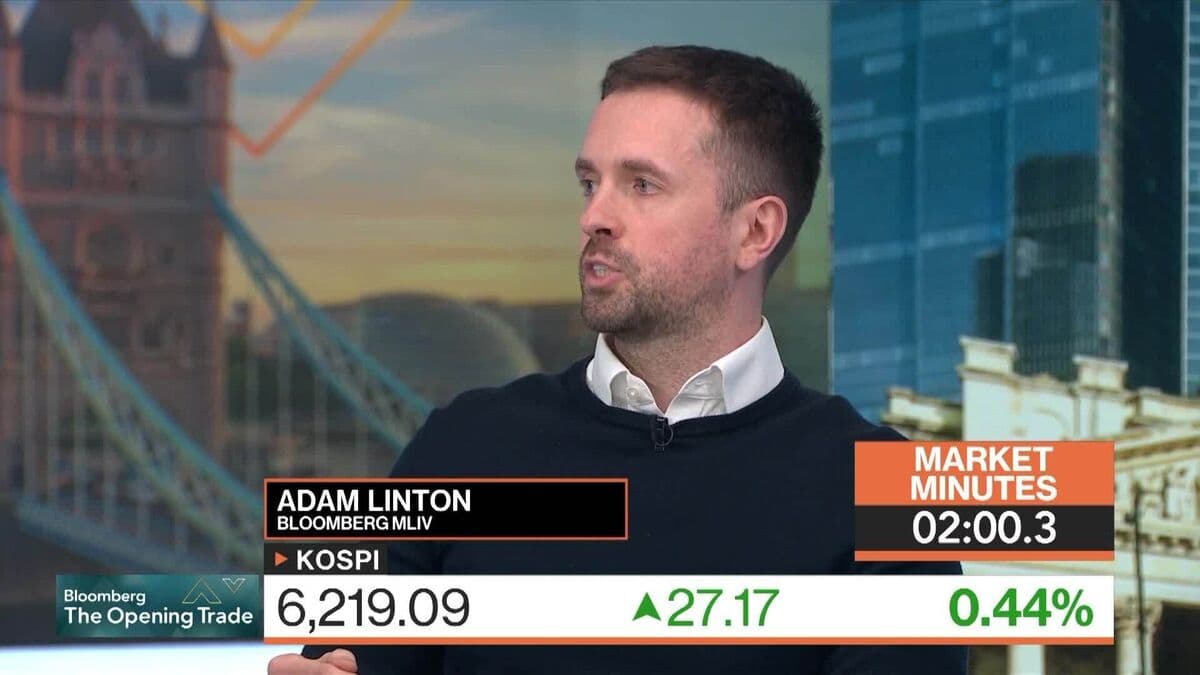 Equities Weaker but Not Overly Concerned on Iran: 3-Minutes MLIV