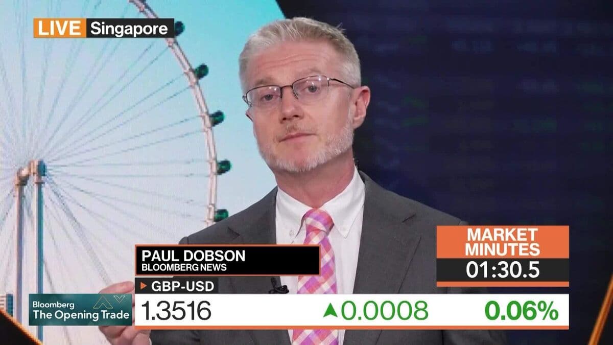 Bond Market Weathers Warsh Hawkish Hint: 3-Minutes MLIV