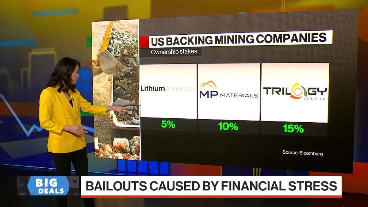 Trump’s Shopping Spree for Equity Stakes Nears $21B