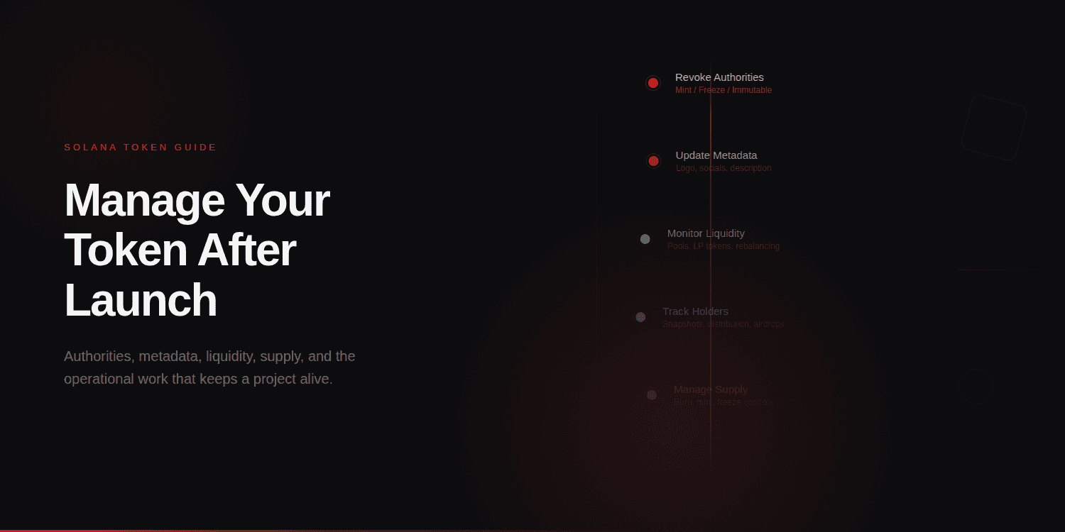 How to Manage Your Token Post Launch on Solana