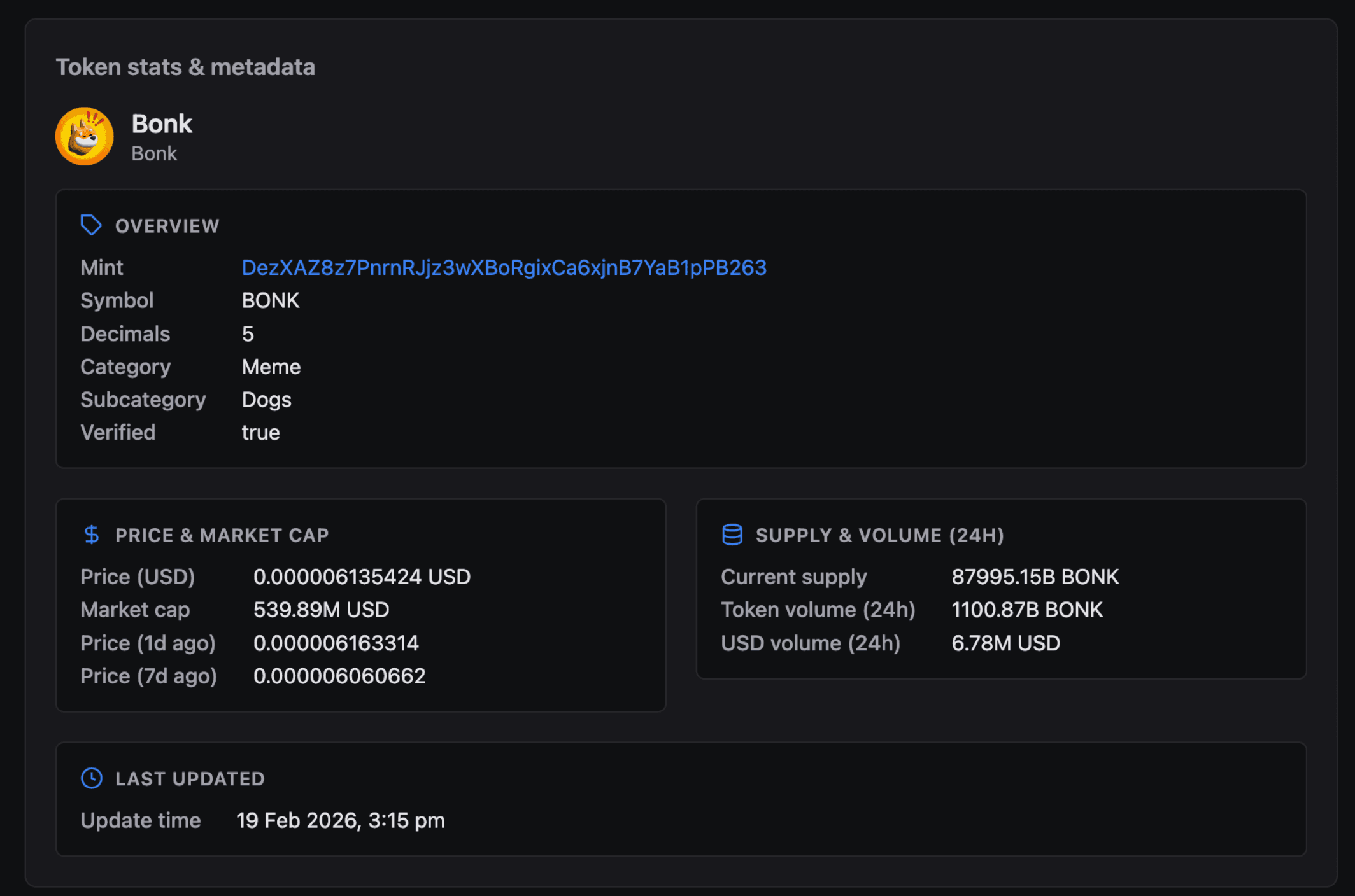 Solana Token Details & Stats API