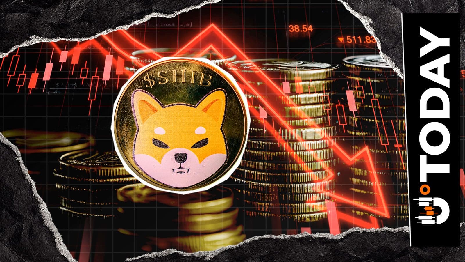 Shiba Inu Maintains $0.000006 Zone Despite 7% OI Drop